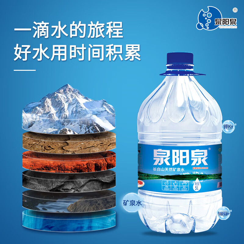 QUANYANGQUAN 泉阳泉 长白山天然矿泉水大瓶弱碱性饮用水5L*1桶 5L 1桶 17.9元