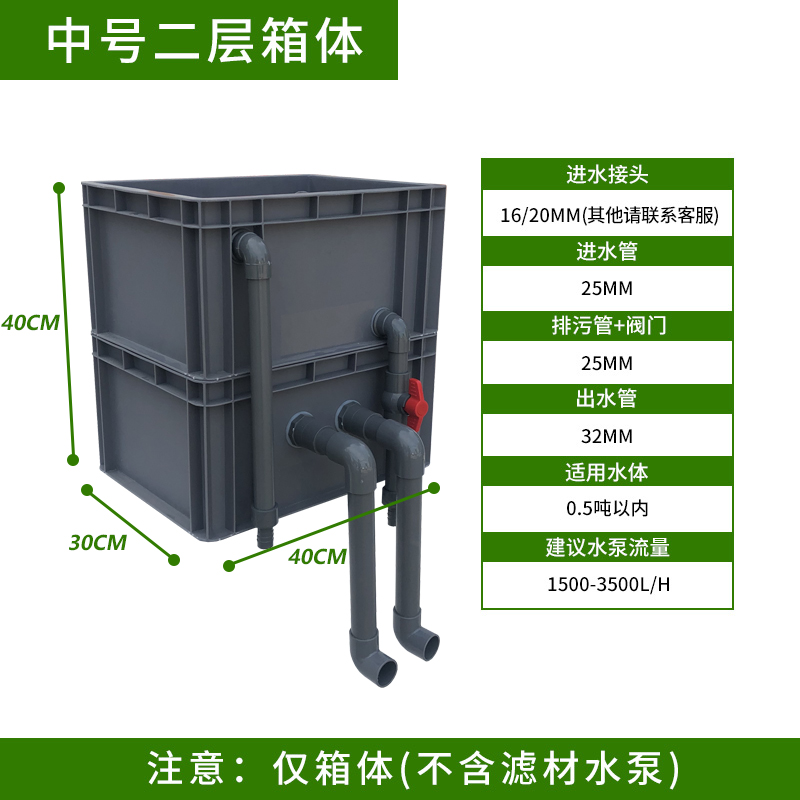 yee 意牌 鱼缸沼泽过滤周转箱 中号沼泽二层 (仅箱体) 174元