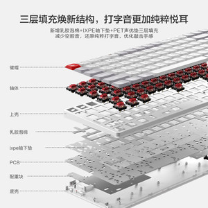 京东京造 K3Max 84键 三模机械键盘 天青白 佳达隆2.0矮茶轴