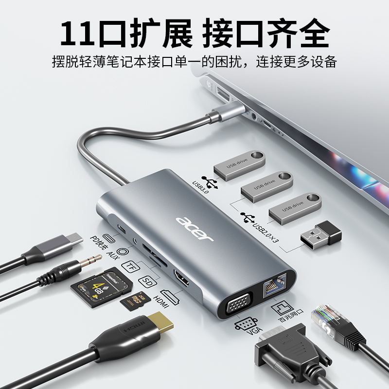 acer 宏碁 扩展坞11合1 USB-C转HDMI转换器适用ipadpro苹果macbook 4K投屏VGA音频网口分线器拓展坞 82.33元