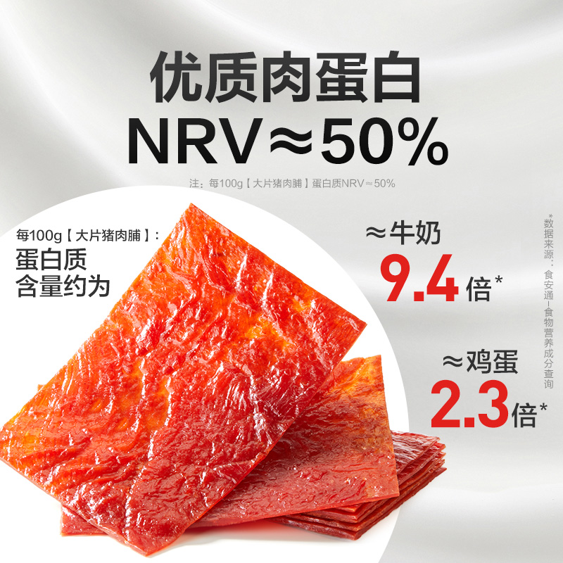 良品铺子大片猪肉脯靖江猪肉铺肉干小吃小零食休闲零食 17.9元