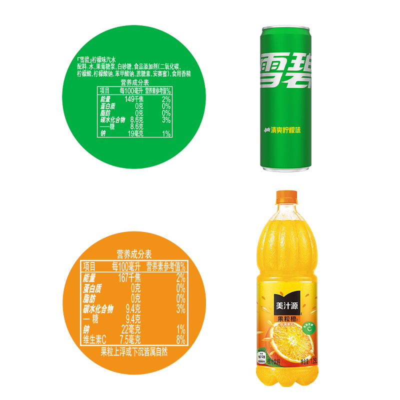 可口可乐雪碧经典摩登罐330ml*24罐+果粒橙1.25l*12瓶 112元