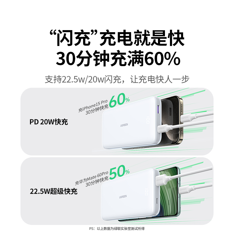 绿联20000毫安充电宝大容量适用苹果16小米华为iPhone15pro手机专用快充飞机可携带2w移动电源官方正品旗舰店 109元