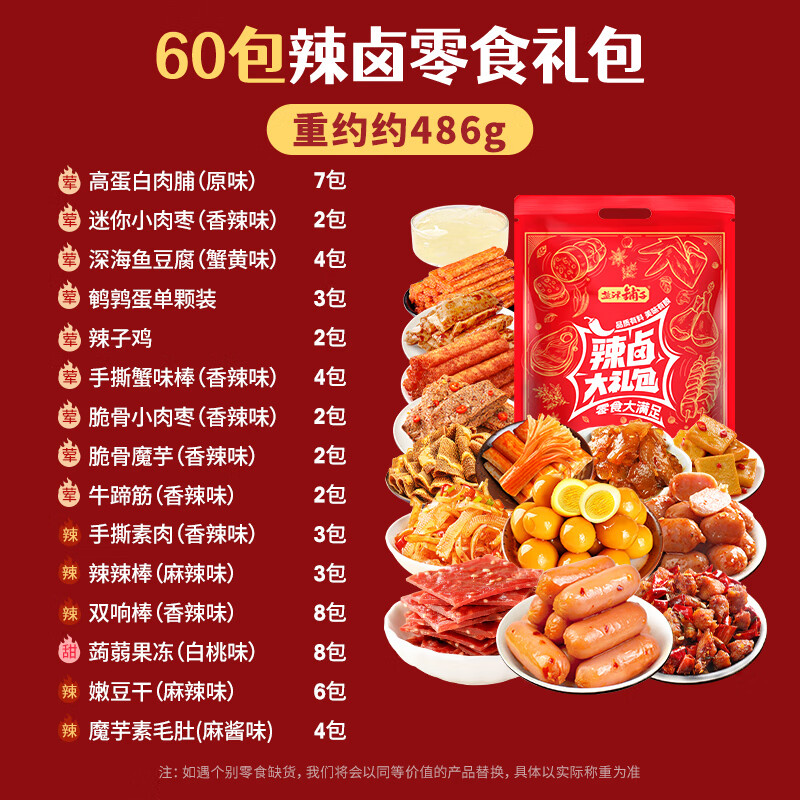 盐津铺子 辣卤零食散装礼包（60包）约486g 19.9元