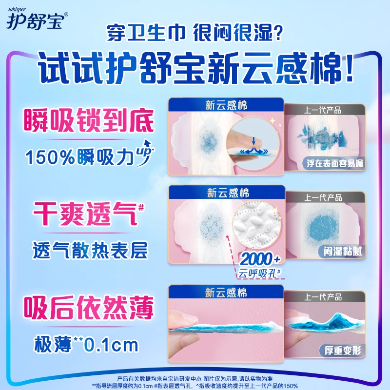 【隔血速吸】护舒宝瞬洁云感棉卫生巾姨妈巾超薄透气240片 149.9元