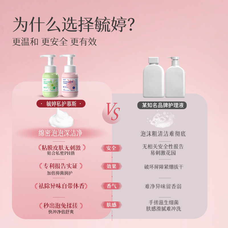 毓婷私处洗护液女生私密护理液女性日常清洁私处清洗液蔓越莓乳酸 29.9元