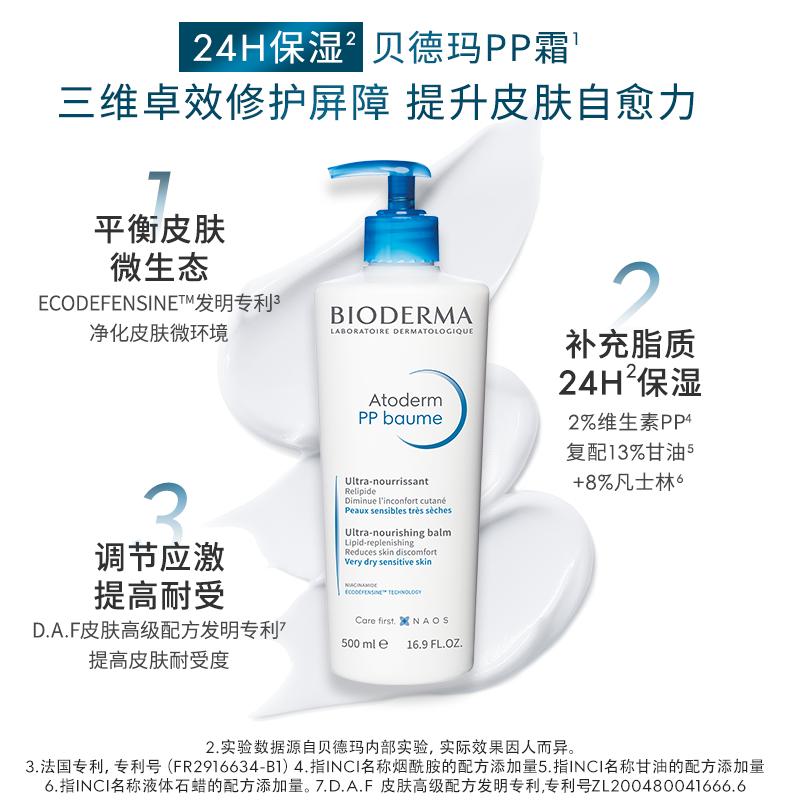 贝德玛PP霜蓝胖子身体乳敏感肌保湿修护屏障舒缓 202元