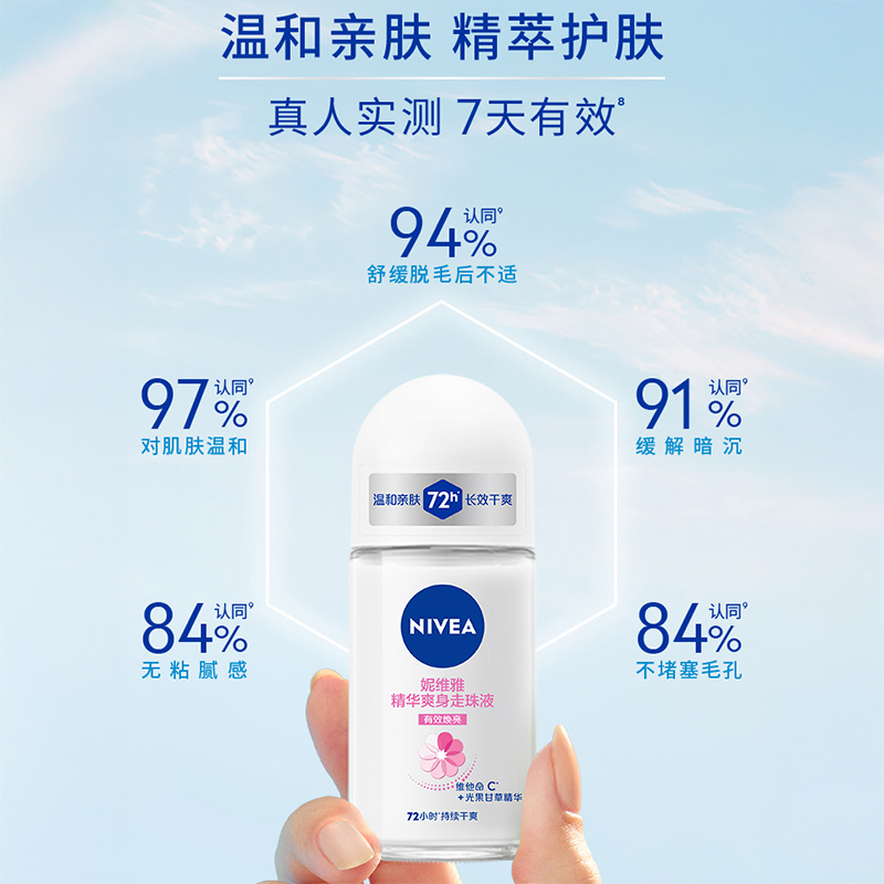 妮维雅精华爽身走珠液止汗露腋下72H抑汗干爽舒缓香体滚珠50ml*3 52元