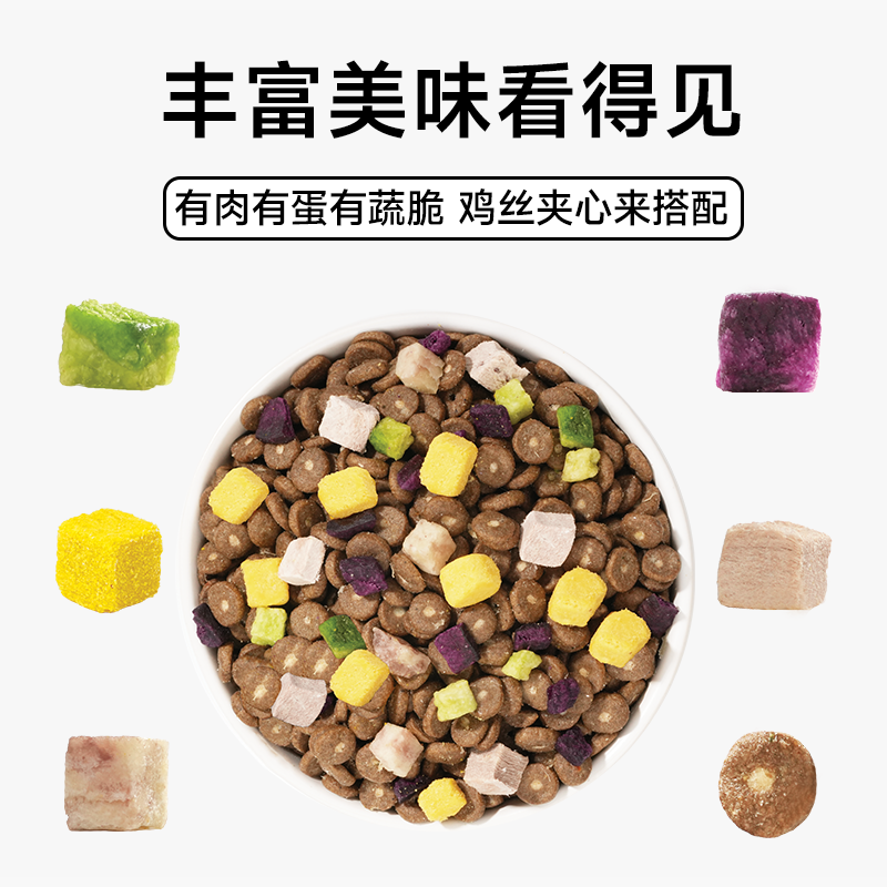 【天猫U先】诚实一口N33 PLUS冻干多拼狗粮试吃装 1.9元