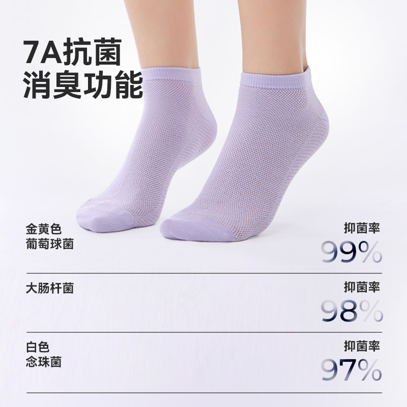 猫人袜子女纯棉短袜夏季薄款网眼透气吸汗抗菌防臭浅口不掉跟船袜 29.9元