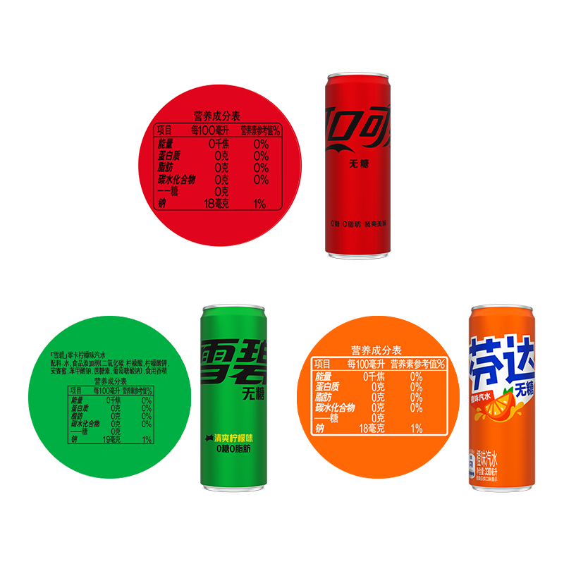 可口可乐碳酸饮料零度(可乐无糖+雪碧无糖+芬达无糖) 92元