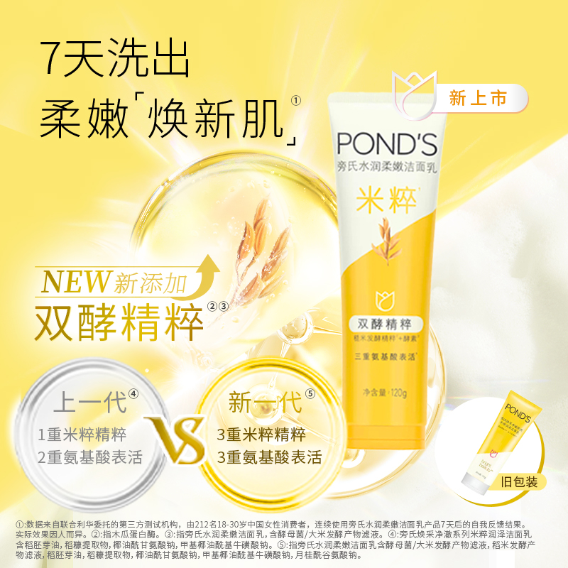 旁氏米粹洗面奶保湿深层清洁不易紧绷洁面乳囤货装官方旗舰店正品 47.15元