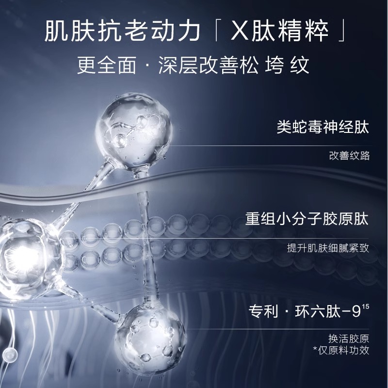 【618狂欢】韩束X肽光子精华紧致抗皱淡纹丰盈面部嘭弹精华液 199.47元
