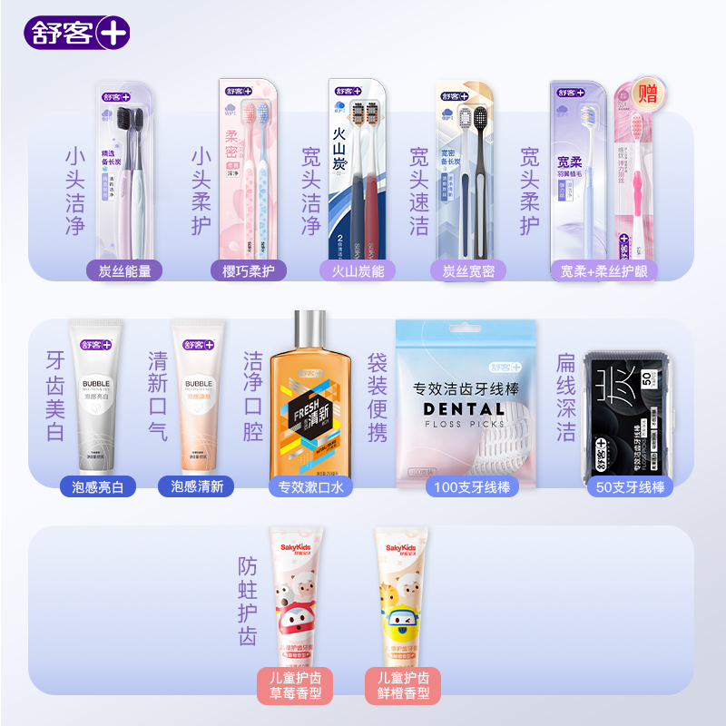 【牙刷任选4件】舒客牙刷软毛成人软毛家庭装家用软毛官方旗舰店 19.6元