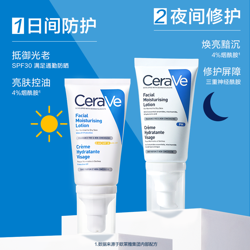 【海外店】CeraVe适乐肤PM乳日间AM乳套组烟酰胺焕亮日间乳液防晒 170元