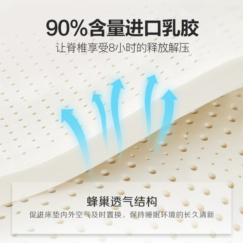 富安娜床垫乳胶弹簧床垫十大名牌席梦思床垫儿童老人家用卧室软垫 574.9元