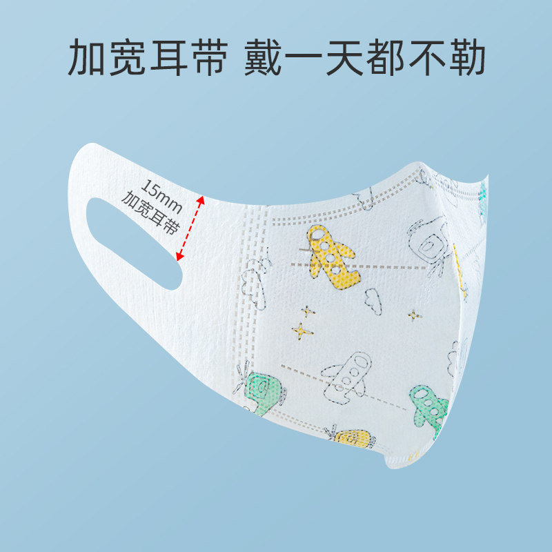 贝肽斯儿童口罩3d立体婴幼儿1一3到6一12岁宝宝专用防护口耳罩 24.9元