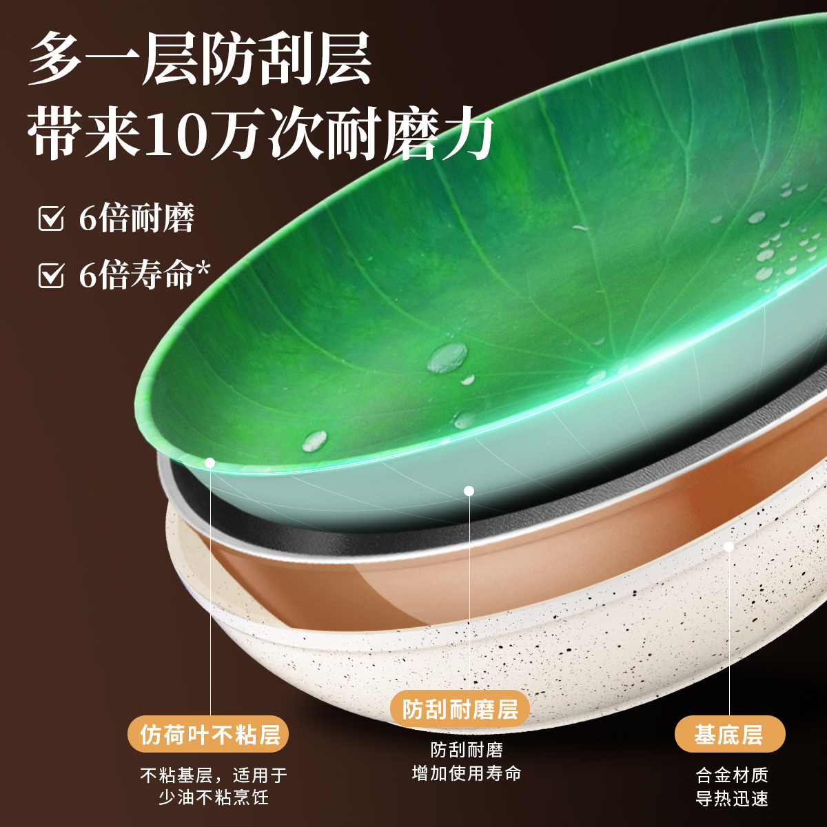 爱仕达麦饭石色平底锅不粘锅煎锅家用炒锅炒菜锅电磁炉煤气灶通用 69元
