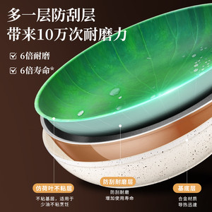 爱仕达麦饭石色平底锅不粘锅煎锅家用炒锅炒菜锅电磁炉煤气灶通用