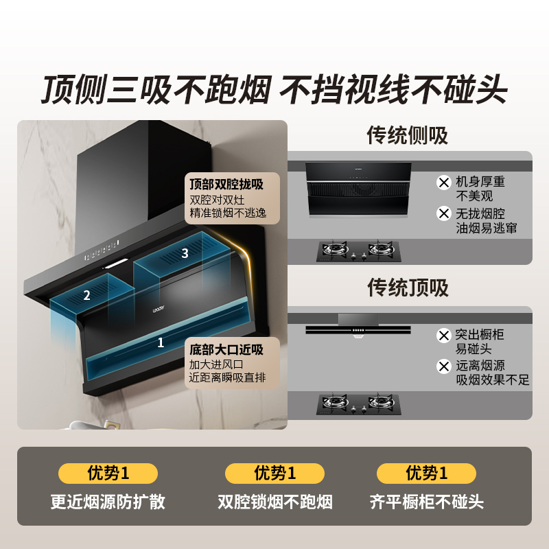 【国补全国】海尔统帅油烟机家用厨房吸抽油烟机大吸力官方旗舰店 1089元