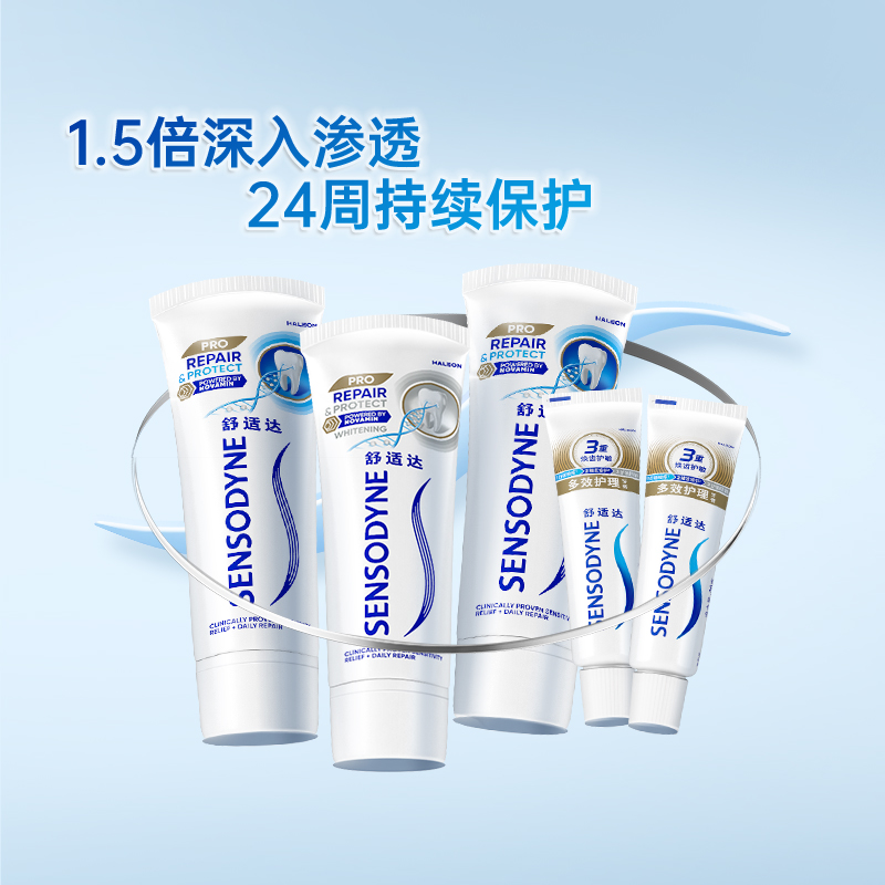 舒适达抗敏感牙膏成人含氟专业修复Novamin技术脱敏亮白去黄90g*3 94元