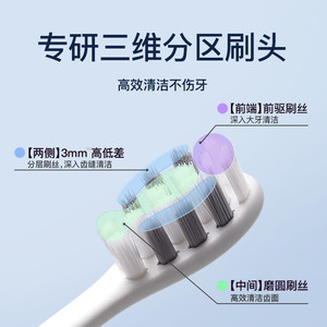 舒客电动牙刷官方成人男女学生软毛情侣生日礼物送闺蜜T3