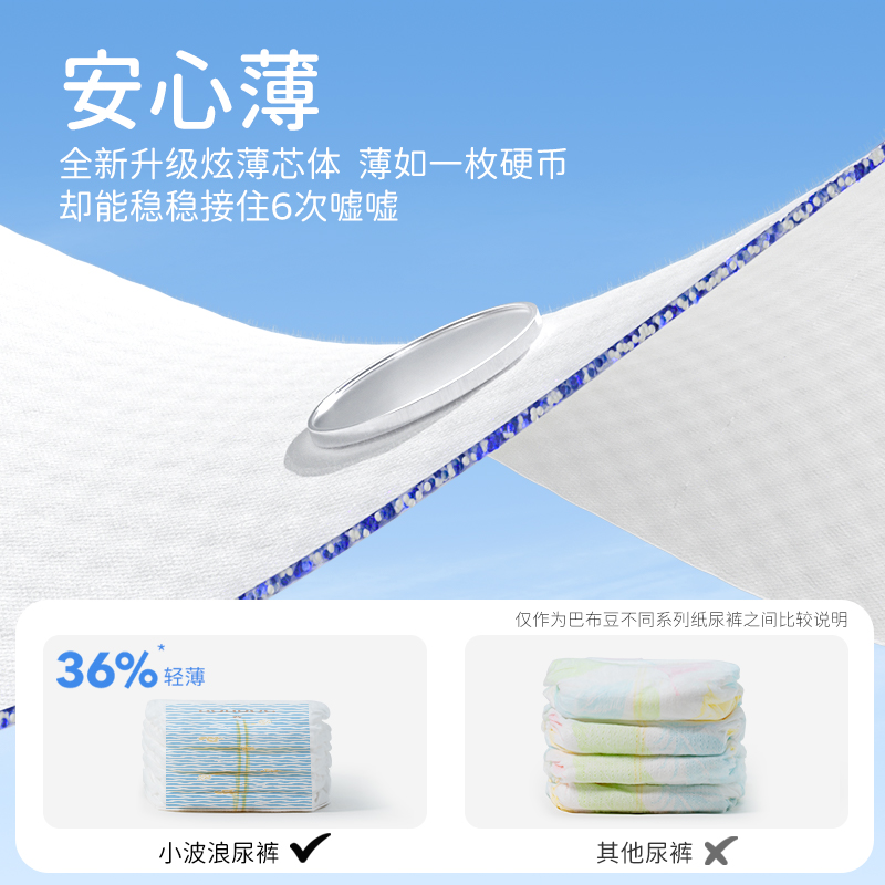 BOBDOG巴布豆小波浪拉拉裤干爽透气超柔亲肤婴儿尿不湿不闷捂2包 51元