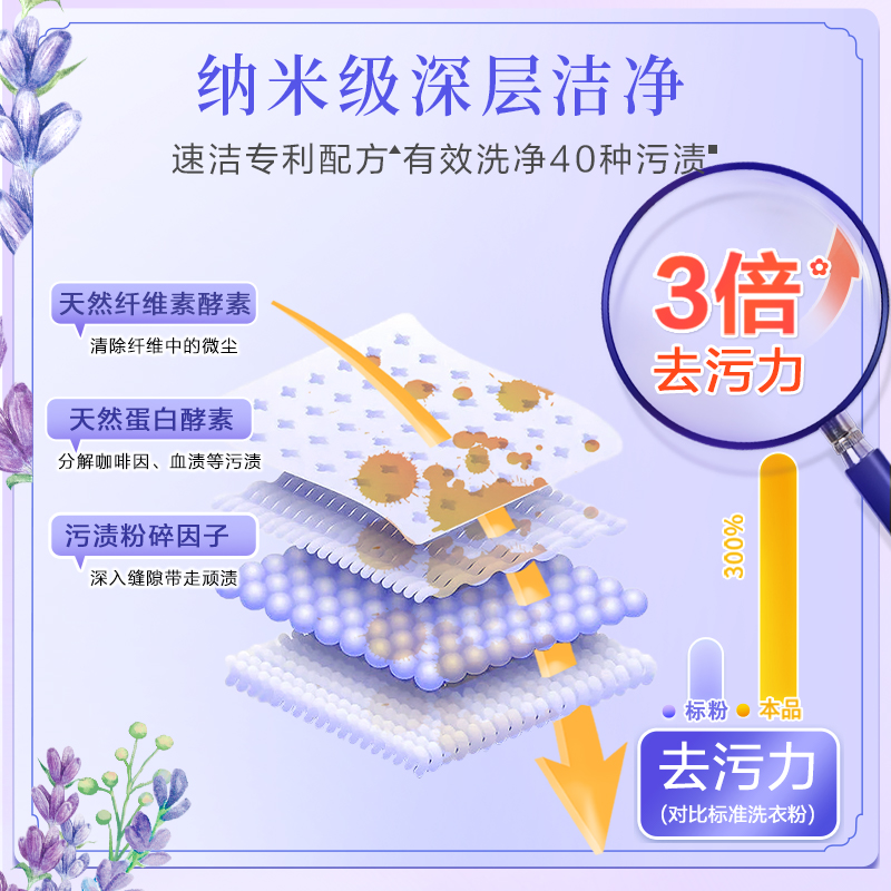 立白大师香氛薰衣草洗衣粉花植洗衣粉除菌持久留香 34.9元