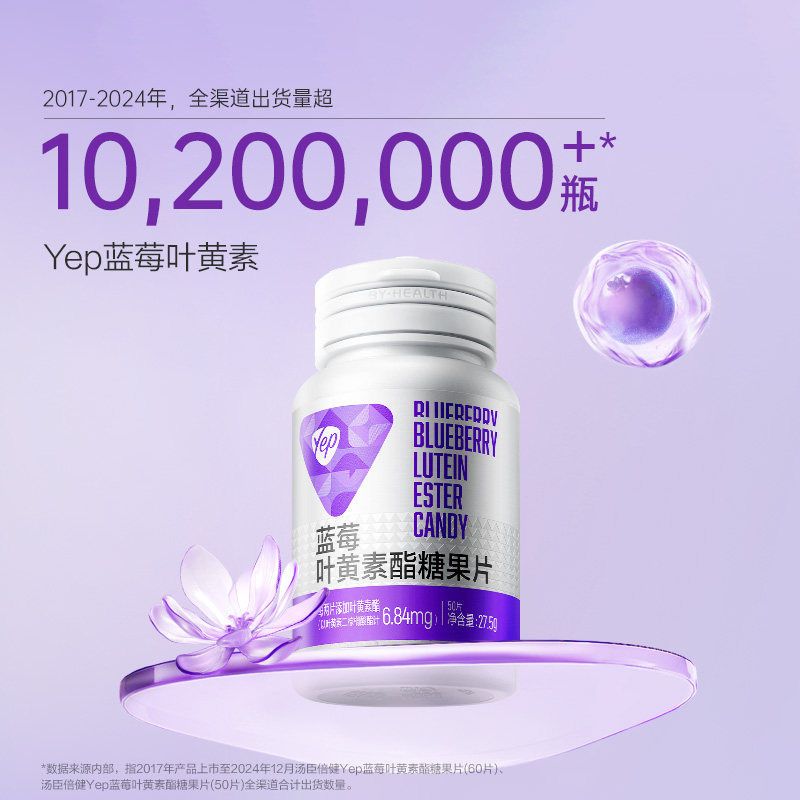 【阿里健康自营】汤臣倍健Yep蓝莓叶黄素酯糖果片50片护用眼疲劳 64.9元