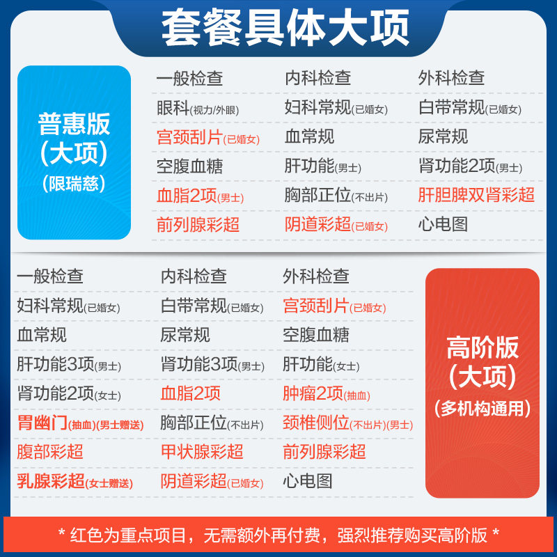 美年大健康瑞慈体检家人畅享E体检套餐中青老年男女通用体检卡 199元