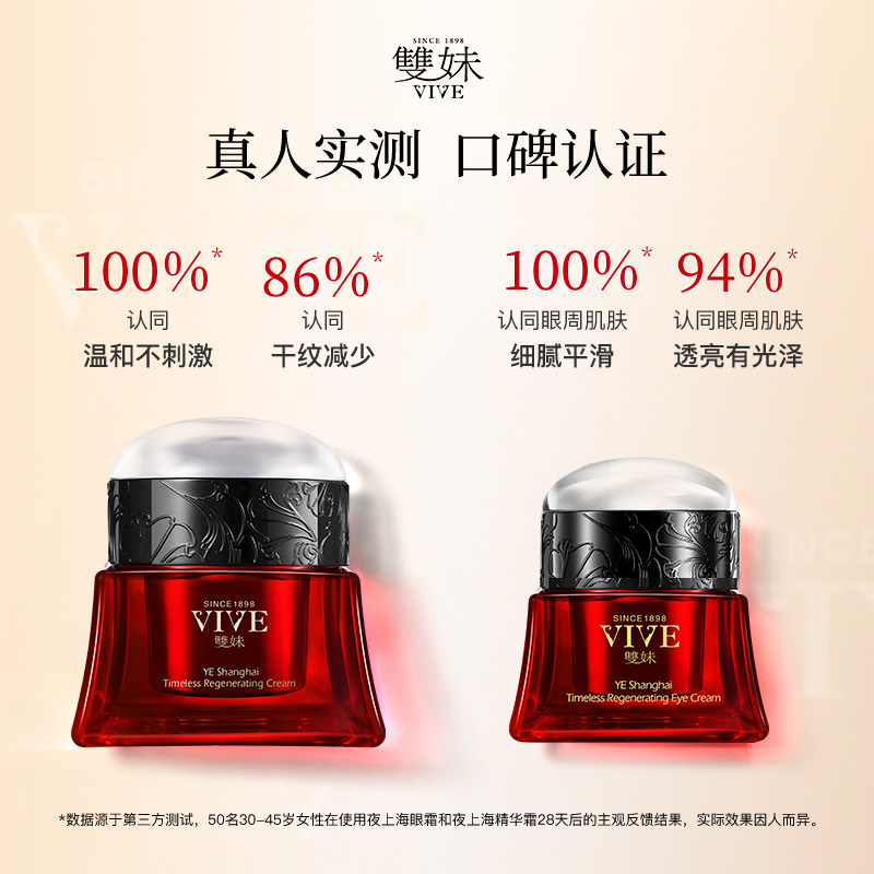 【新年礼物】双妹夜上海甄选3件装精华霜眼霜精华淡纹紧致 1798元