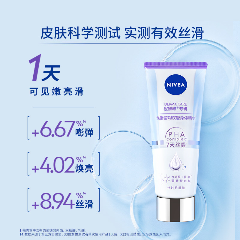 【孙颖莎同款】妮维雅双管身体精华乳礼盒果酸美白保湿滋润干燥 129元