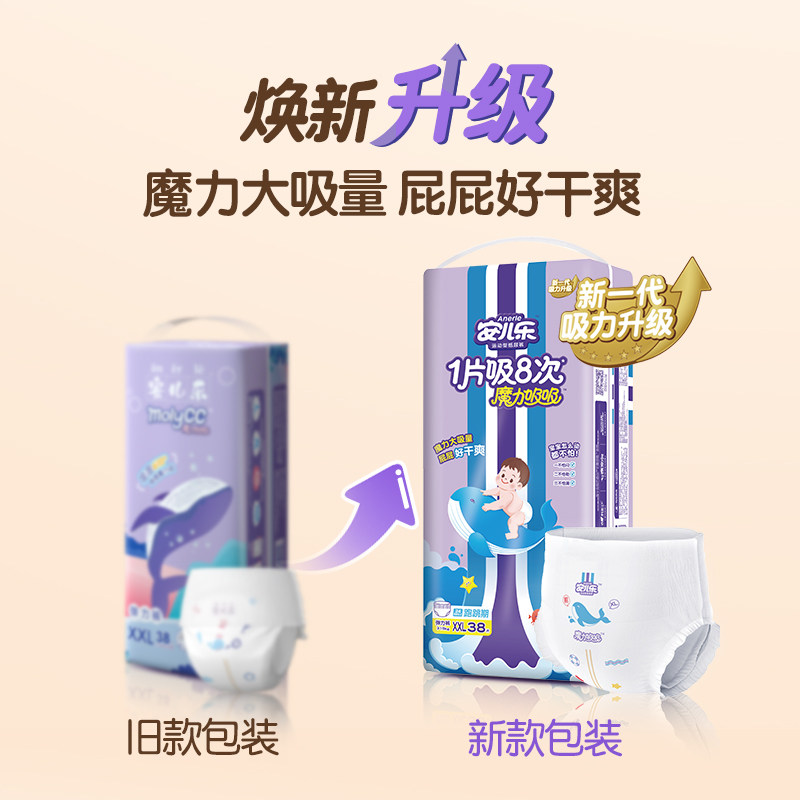 安儿乐魔力吸吸纸尿裤拉拉裤S-3XL夜用干爽尿不湿大吸量春节发货 43元