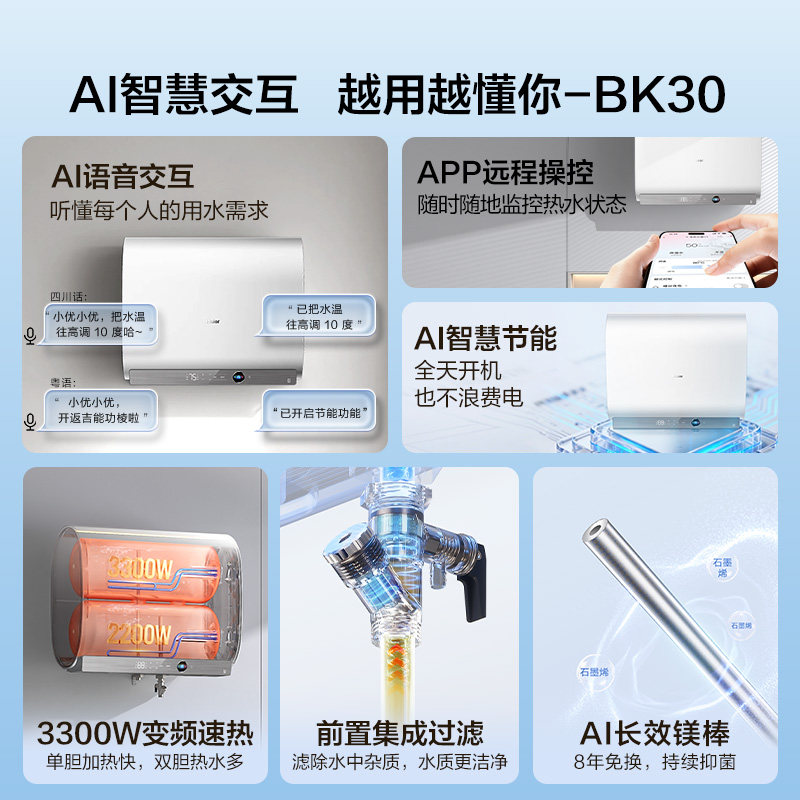 [3月14日首发]海尔AI电热水器扁桶变频速热抑菌超一级能效BK30