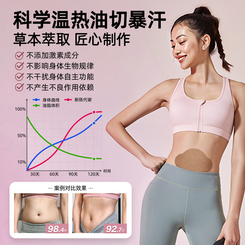 超活力油切暴汗大肚贴艾草贴懒人家用发汗吸排油燃脂肚脐贴官