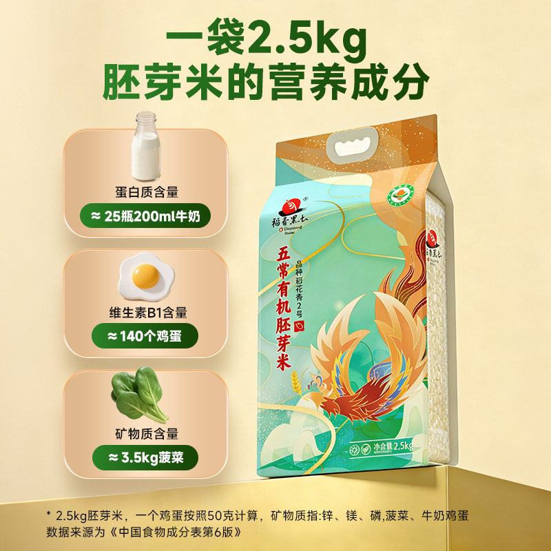 胚芽米五常大米有机稻花香稻香黑土2025年新米营养可朔源 47.4元