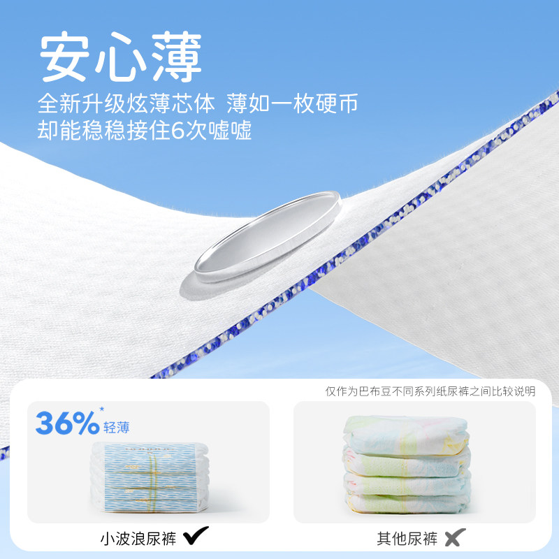 BOBDOG巴布豆小波浪拉拉裤干爽透气超柔亲肤婴儿尿不湿不闷捂1包 81元