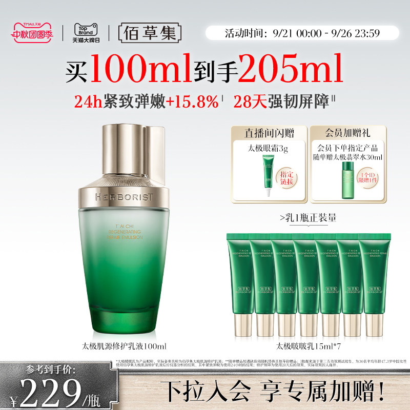 佰草集太极啵啵乳修护紧致补水保湿抗皱舒缓乳液官方旗舰店正品 203.58元