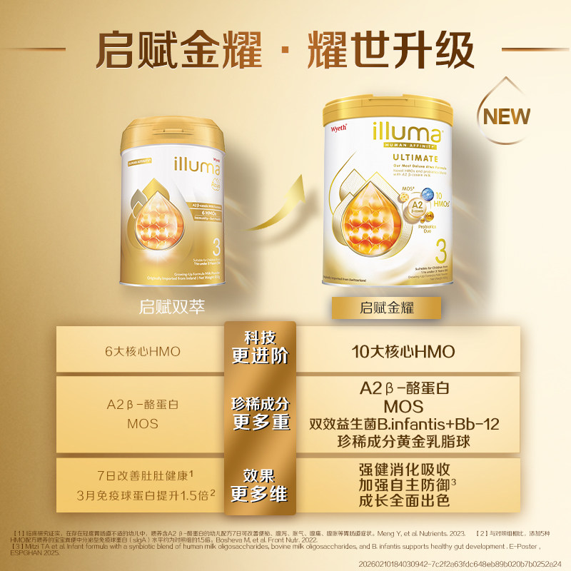 【自营】惠氏新品上市启赋金耀A2 10HMO 3段婴幼儿配方奶粉800g*3 978元
