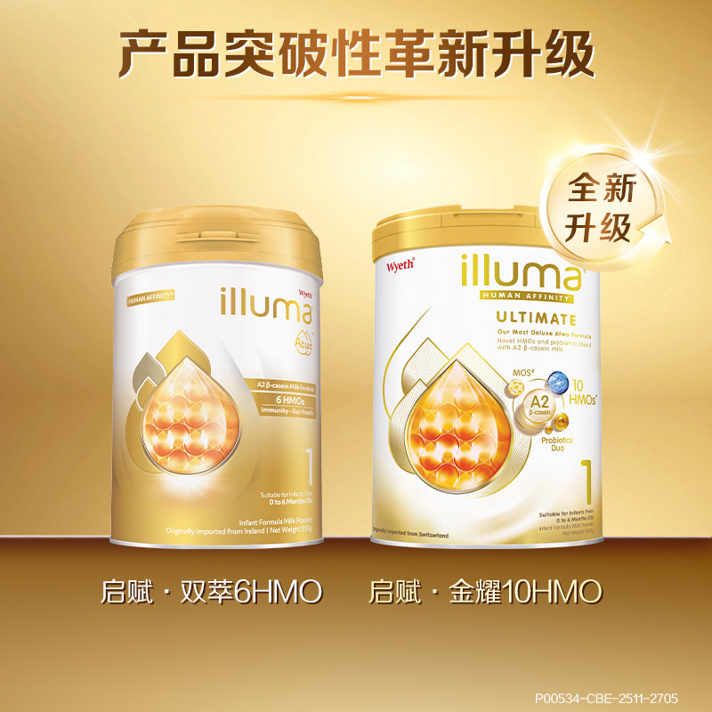 【自营】惠氏新品上市启赋金耀A2 10HMO 1段婴幼儿配方奶粉800g*6 2075元