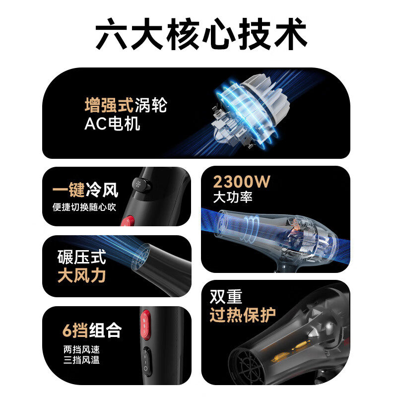 美的吹风机家用负离子护发音静速干大功率智能电吹风理发店专用26 79元