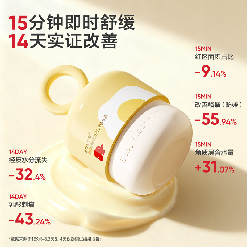 红色小象儿童保湿霜蛋黄油精华霜婴儿宝宝润肤乳保湿补水滋润脸霜 27.93元