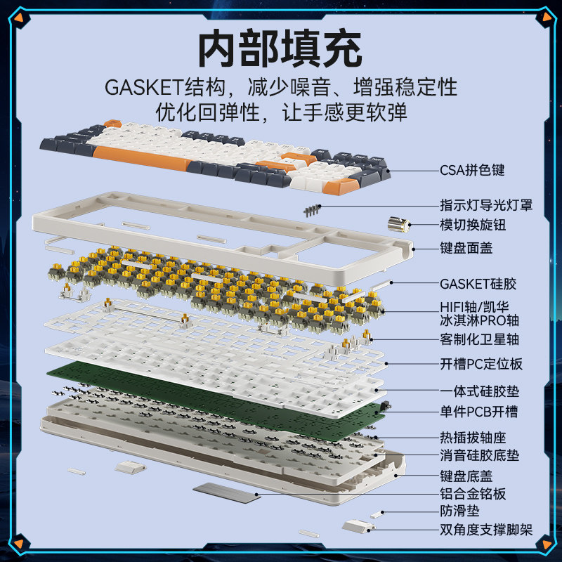 爱国者AG98客制化机械键盘gasket结构全键热插拔三模无线蓝牙键盘 199元
