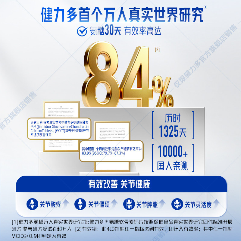 【专享】汤臣倍健健力多蓝氨糖软骨素钙片补软骨护关节 733元