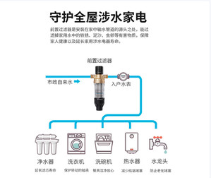 柯尼赛恩/豪恩 全铜前置过滤器自动清洗反冲洗防爆入户管道全屋净水器