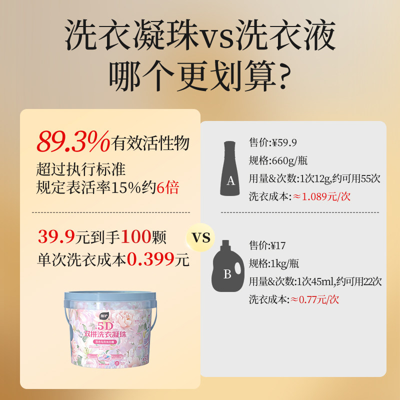 植护百合双拼洗衣凝珠持久留香除菌去渍五合一柔顺护衣洗衣液 24.9元