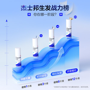 杰士邦 60ml:3.0g*60ml*1瓶/盒米诺地尔搽剂疗程脱发生发液町搽剂