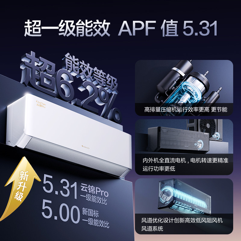 政府补贴【格力云锦Pro】格力空调1.5匹大1匹新一级能效变频冷暖