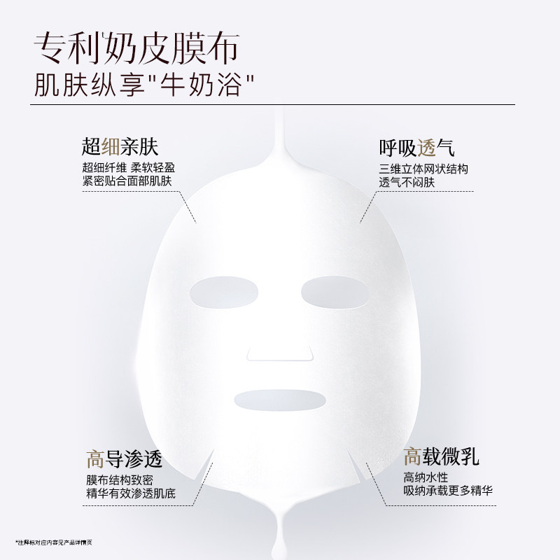 【淘秒】佰草集新七白美白特证奶皮面膜2片贴片提亮保湿试用装 9.9元