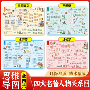 少儿四大名著人物关系思维导图三国演义 西游记 水浒传 红楼梦 帮助孩子阅读与思考图片防水 山东新华书店正版书籍